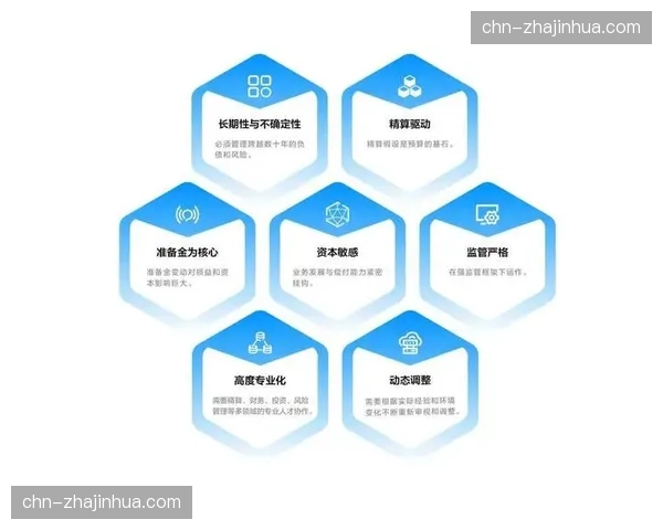 本季度精细化预算管理落地 实现了运营全过程的成本透明管控